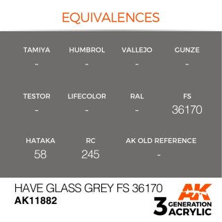 Have Glass Grey FS 36170 (17 ml)