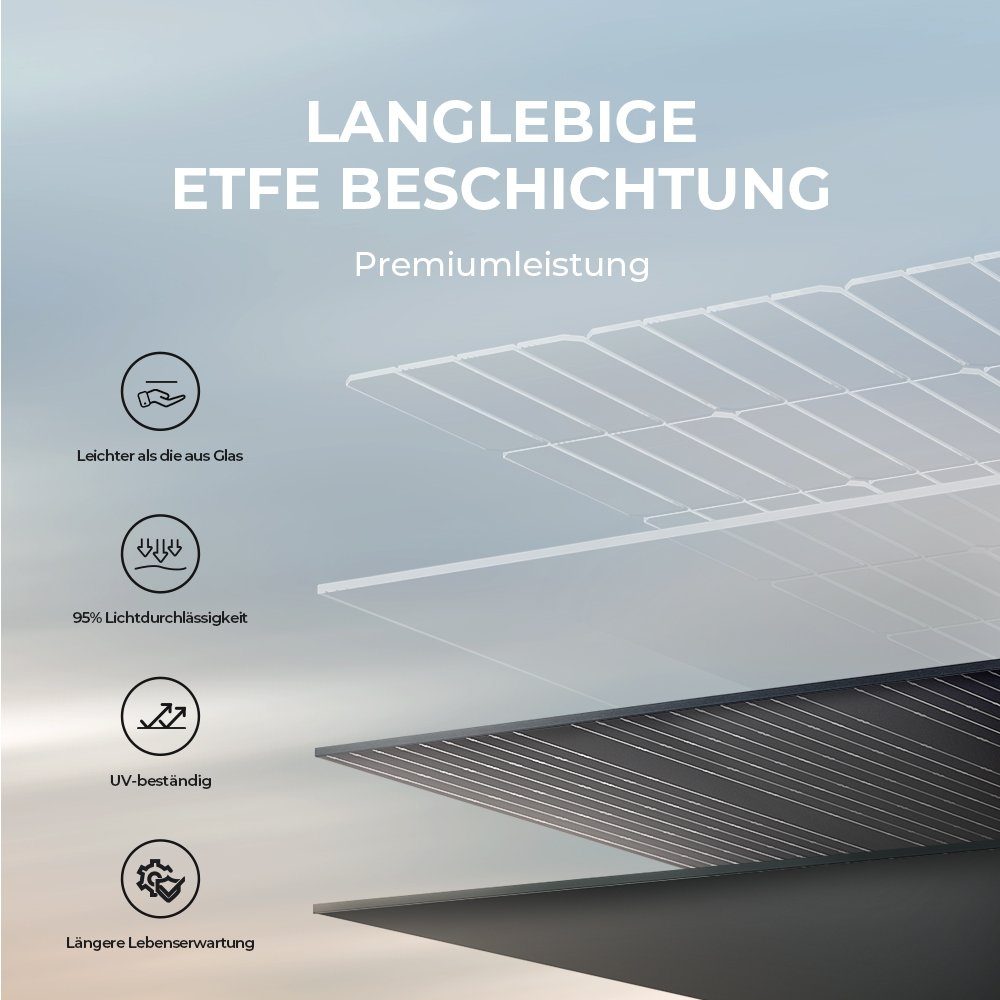 BLUETTI Solaranlage PV120 120W Solarpanel, 120,00 W, Monokristallin