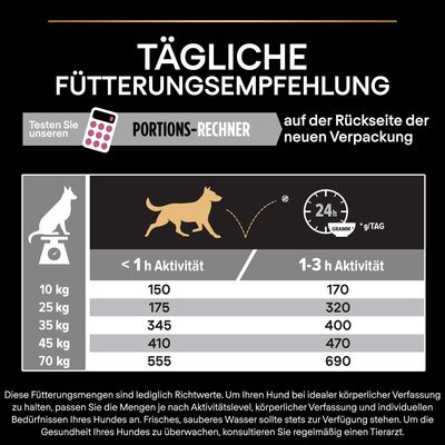PURINA PRO PLAN Large Robust Adult Sensitive Skin Lachs