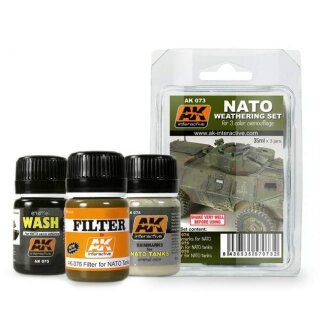 AK NATO Weathering Set