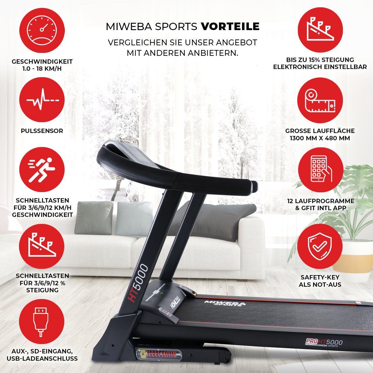 Miweba Sports Laufband Fitnessgerät Heimtrainer HT5000 klappbar - 18 km/h - 15 % Steigung (Treadmill, Trainingsgerät, Sportgerät, Speedrunner, 1-tlg., 2000 Watt, große Lauffläche, GFit-App, 12 Laufprogramme, Pulsmesser, LCD-Display, Safety-Key Klemme
