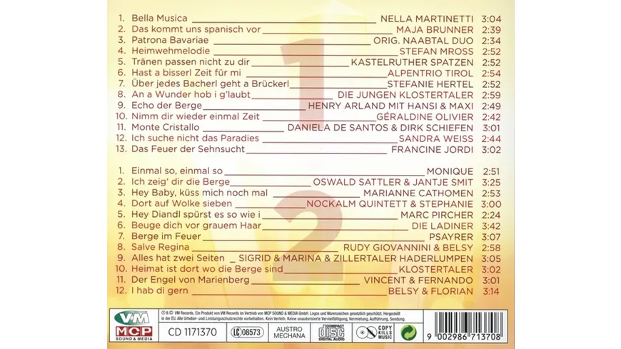 Grand Prix der Volksmusik-Alle 25 Sieger-Titel
