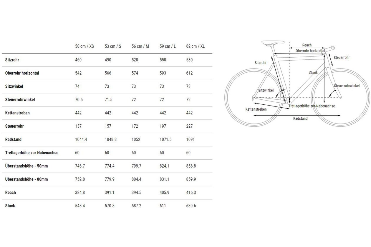 Cube Nulane Race FE - 2023 - 28 Zoll - Diamant