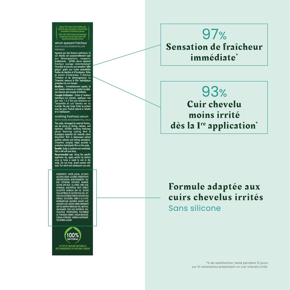 Furterer René Furterer Astera Fresh - Sérum Apais ant Fraicheur - tube 75ml Sans Rinçage