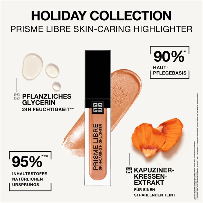 Prisme Libre Skin-Caring Highlighter