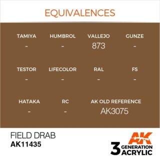 Field Drab (17 ml)