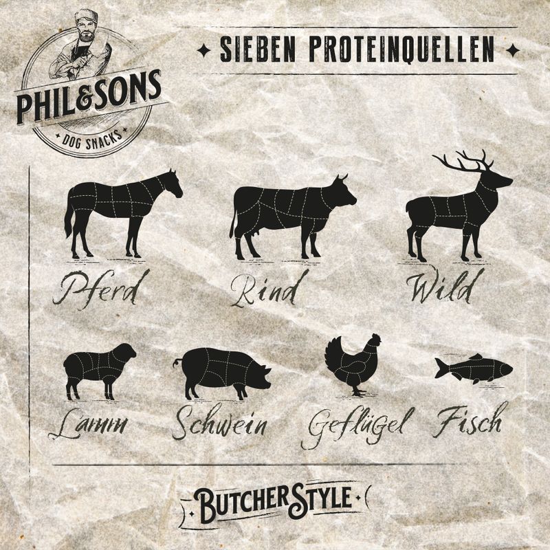 Phil & Sons Lungenwürfel Lamm