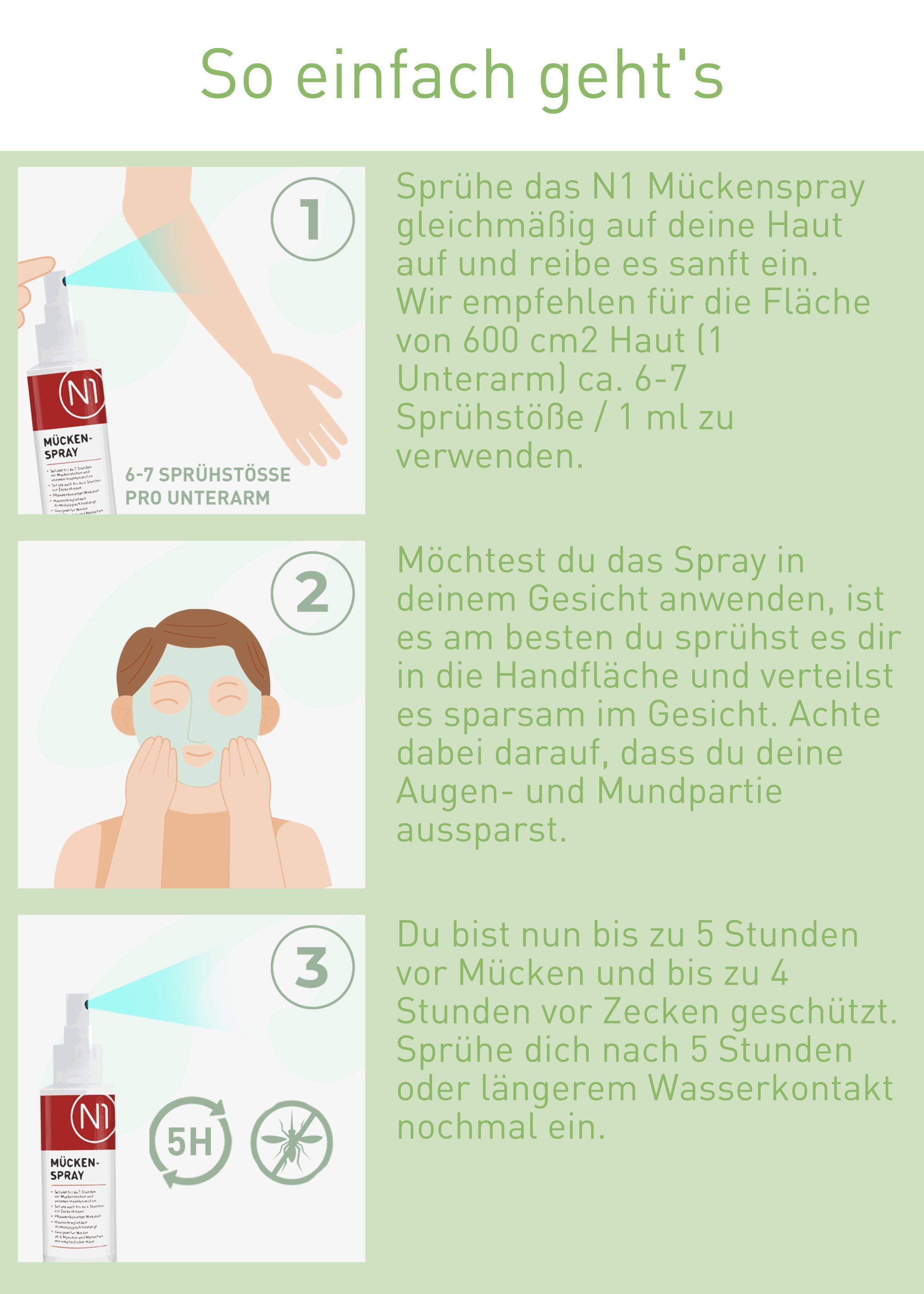 N1 Healthcare Insektenspray pflanzliches Mückenspray, 100 ml, Schon für Kinder ab 6 Monaten und bei empfindlicher Haut geeignet