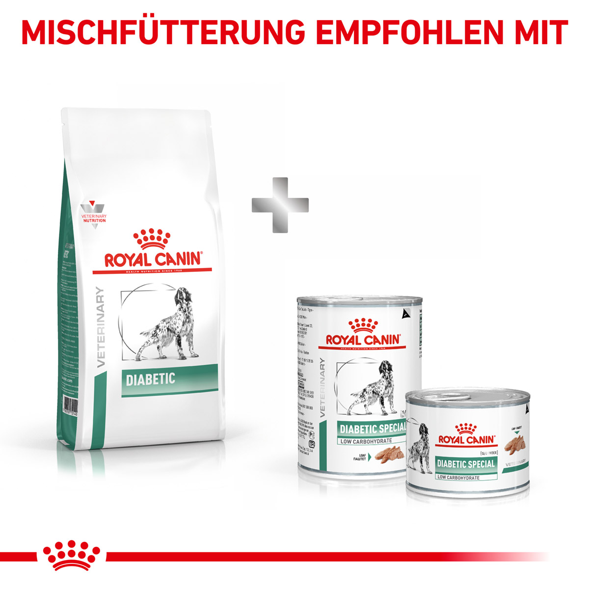 ROYAL CANIN Veterinary DIABETIC Trockenfutter für Hunde