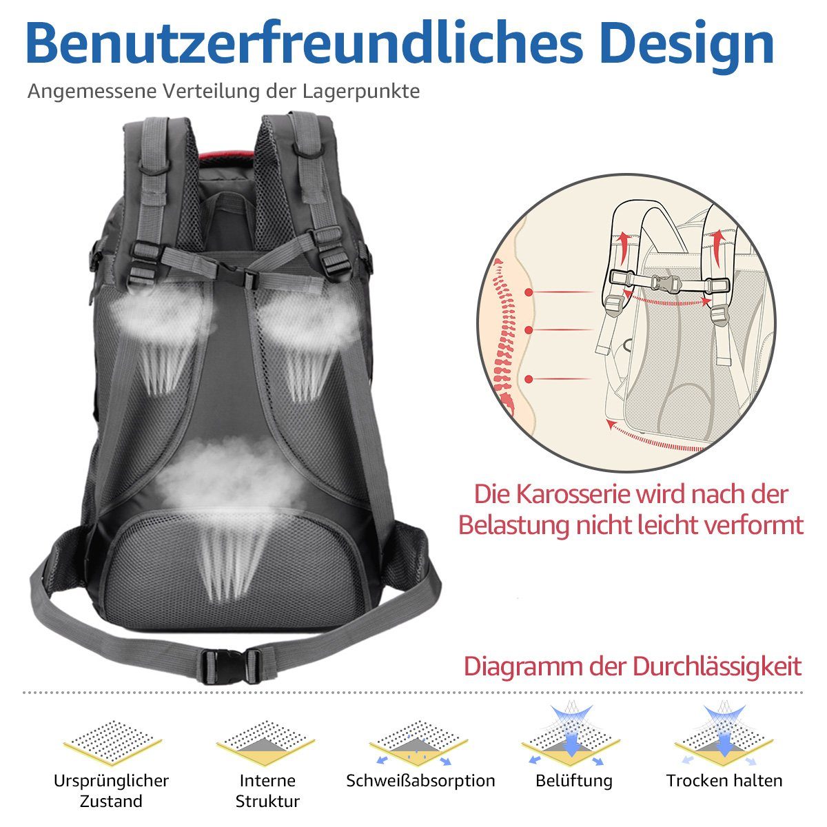 MULISOFT Tourenrucksack Trekkingrucksack 60 Liter Wanderrucksack Reiserucksack für Reisen, Rucksack Herren Große Pack wasserdichte