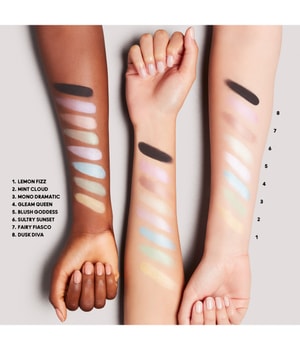 MAC Richard Quinn Eye Shadow X 8 Lidschatten Palette-12 g