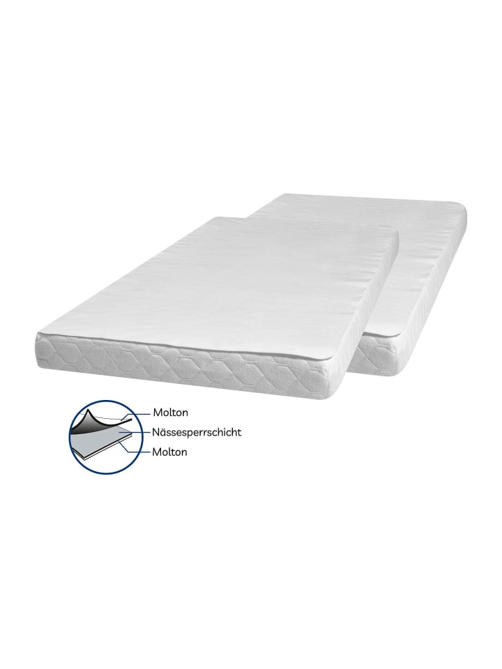 Playshoes Molton/Frottee-Betteinlage 70x100 cm 2er Pack in weiß günstig kaufen 70 x 100 cm