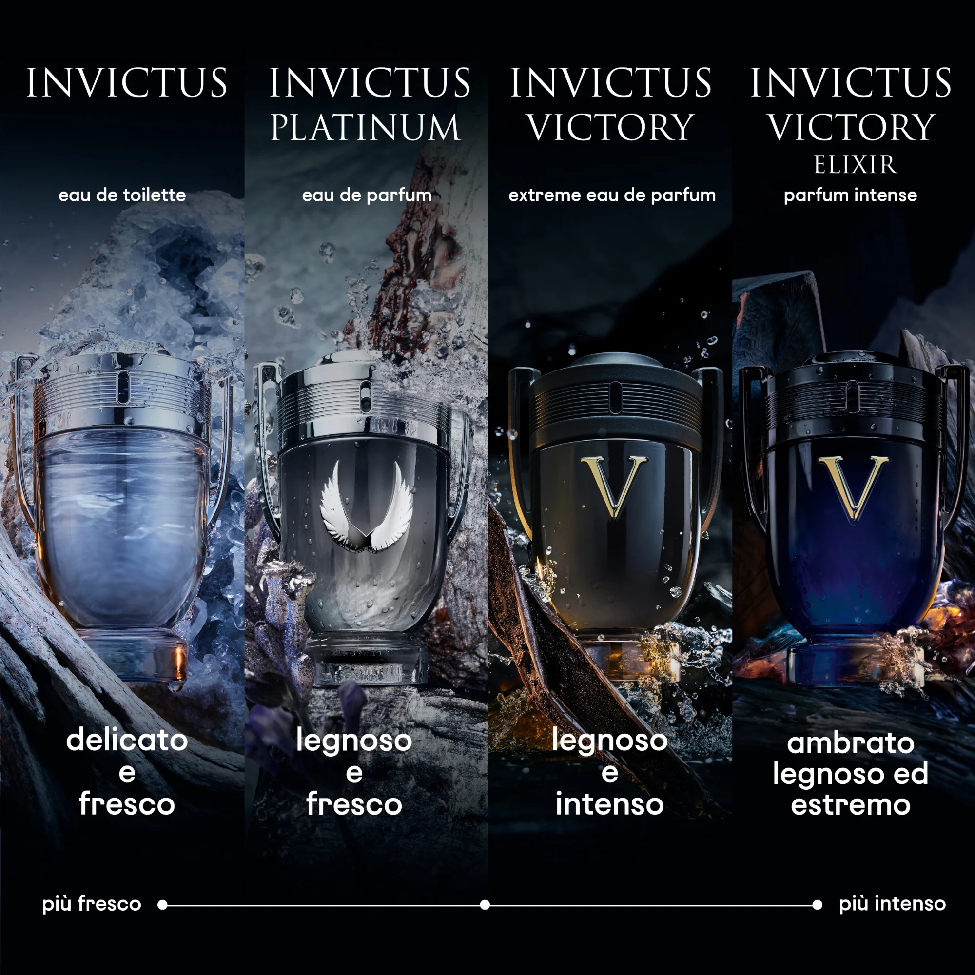 Invictus Victory Elixir – Parfyme for menn, Parfyme