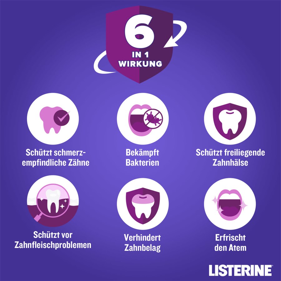 Total Care sensible Zähne Mundspülung