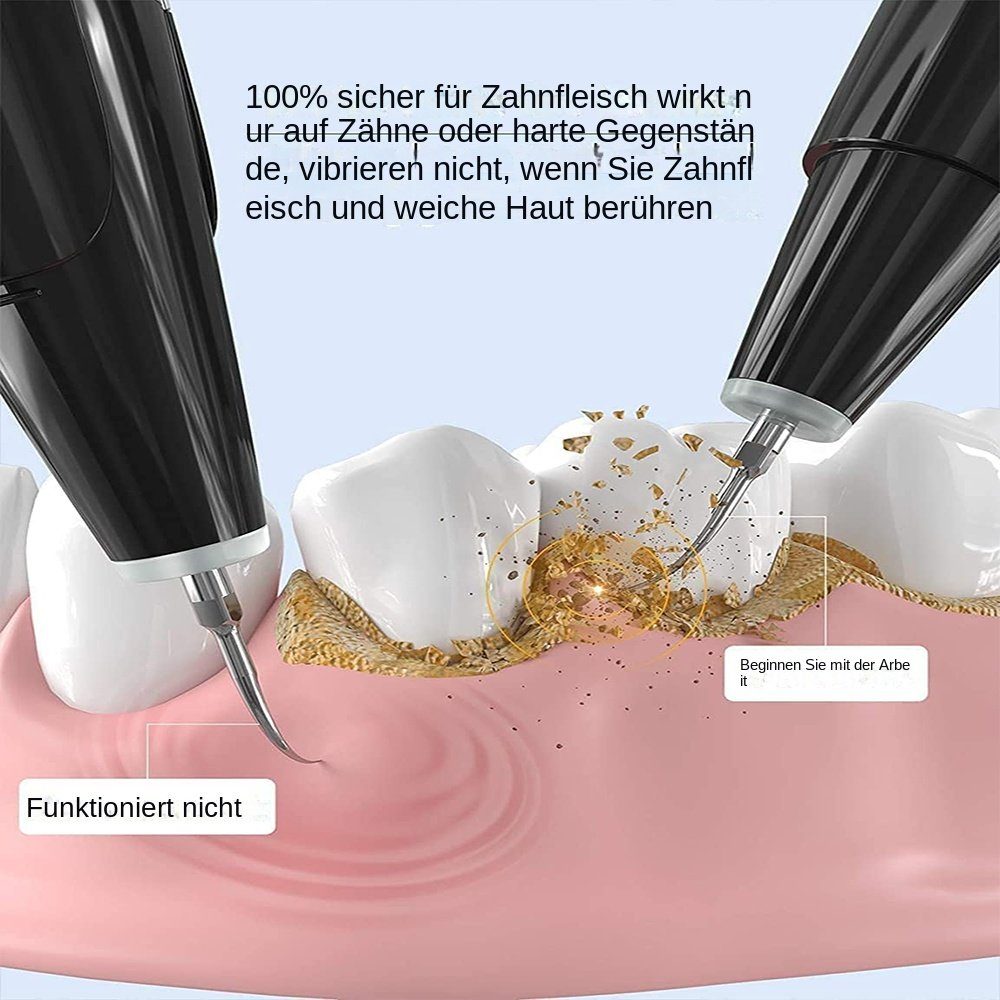 Yoyaxi Zahnpflege-Set Zahnreinigungsset mit 5 Modi und 2 Reinigungsköpfen, 1-tlg., Entfernung von Zahnstein für die Heimpflege der Zähne