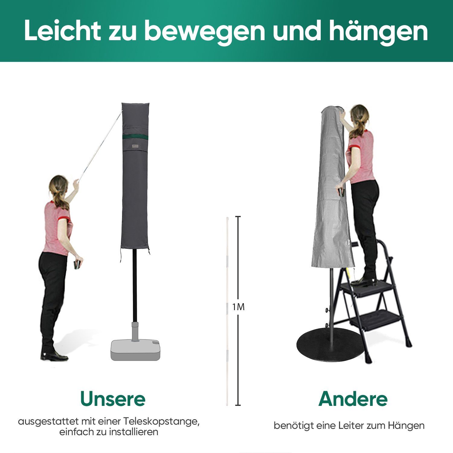 Sekey Sonnenschirm-Schutzhülle Balkonschirm Abdeckhauben mit Stab und Reißverschluss, bis Ø 200 cm, für Sonnenschirme bis zu Ø 240 cm, eckige Sonnenschirme bis zu 178 cm