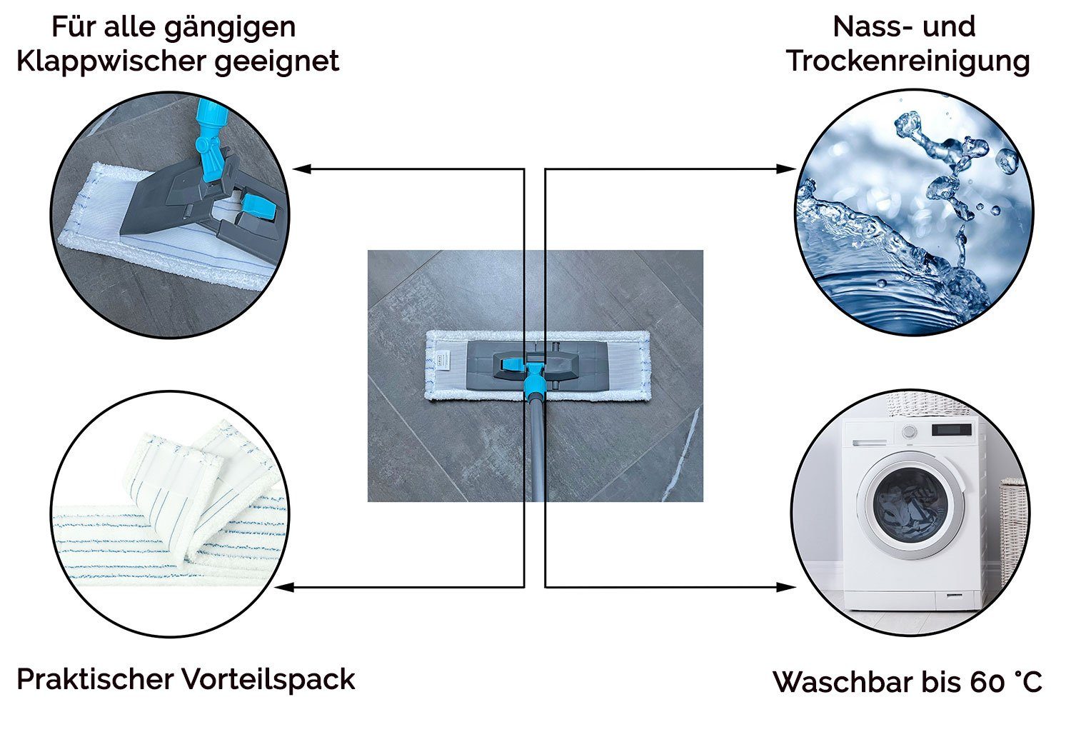 ZOLLNER24 Wischbezug (90% Polyester/ 10% Polyamid, Set, 90% Polyester/ 10% Polyamid)