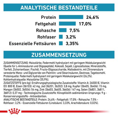 Royal Canin Veterinary Feline Anallergenic