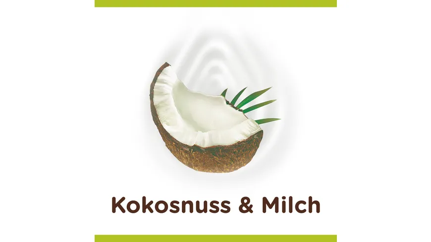 Palmolive Cremebad Naturals Kokos 650 ml