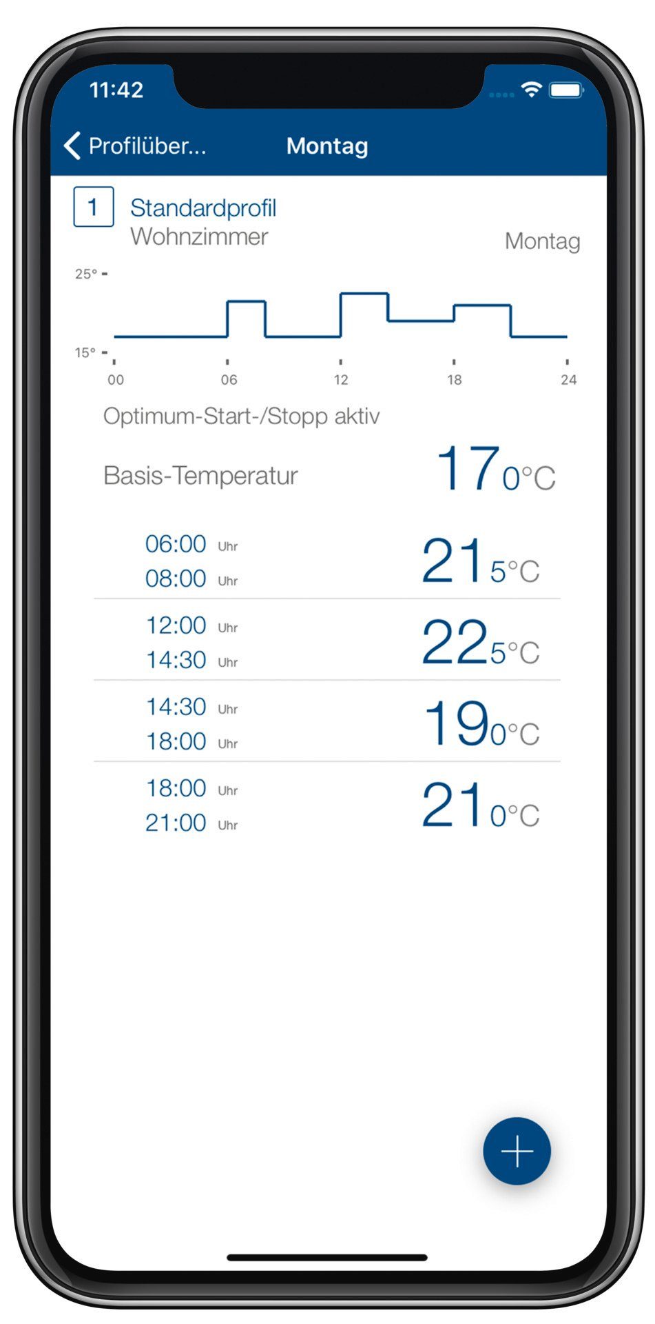 Homematic IP Heizkörperthermostat Heizkörperthermostat – kompakt (V2)