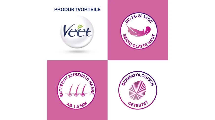 Veet Easy Wax elektrisches Warmwachs Roll on System