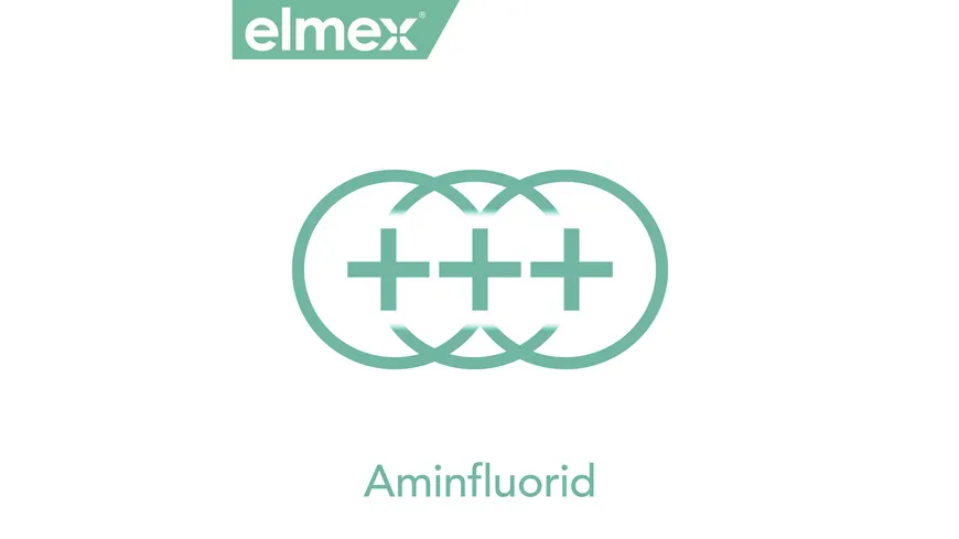 elmex Mundspülung Sensitive Professional – alkoholfreie Mundspülung für effektive Schmerzlinderung empfindlicher Zähne 400 ml