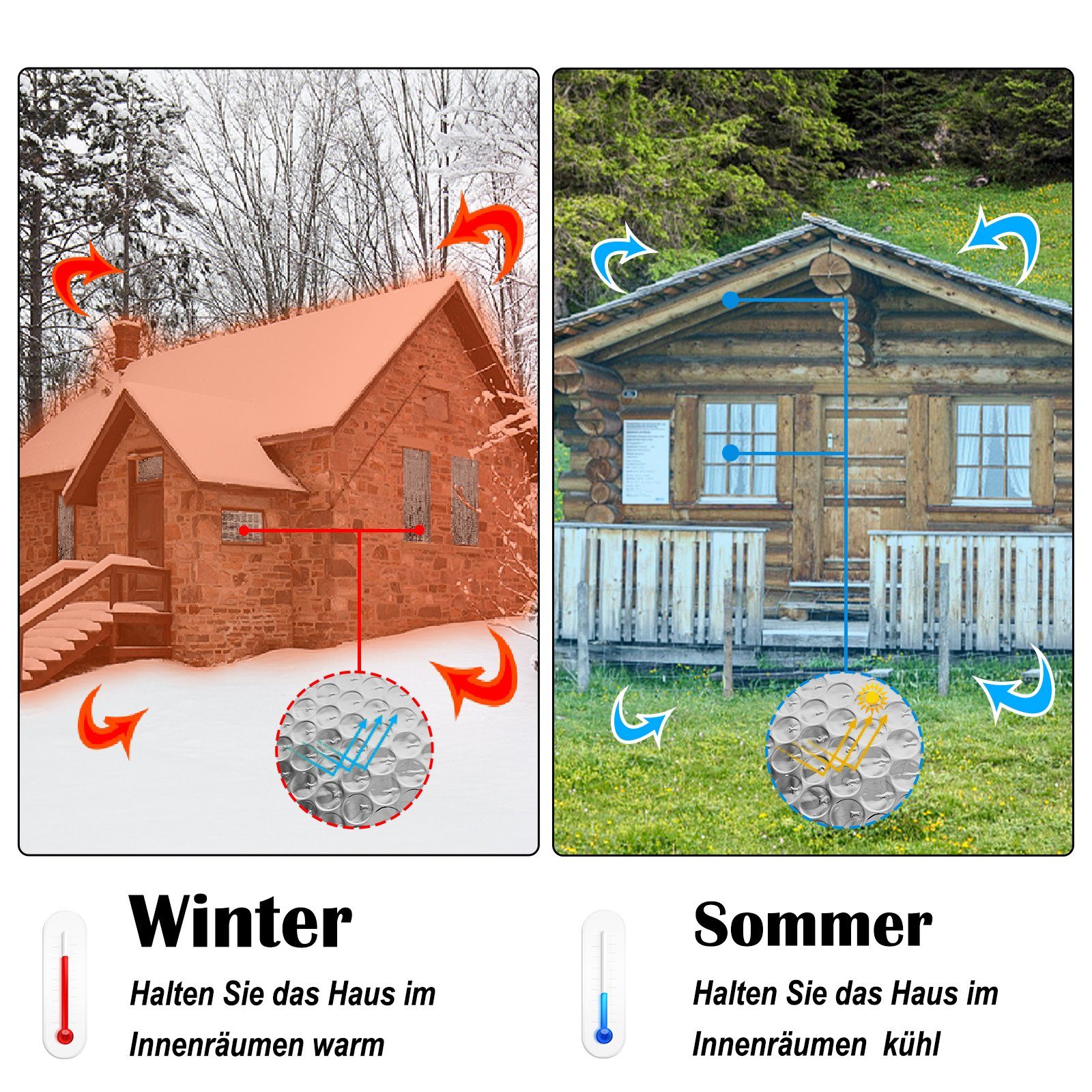 AUFUN Heizkörper Isolierfolie Dämmfolie, Dachisolierung AluLuftpolsterfolie