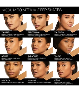 NARS Soft Matte Foundation Flüssige Foundation-45 ml