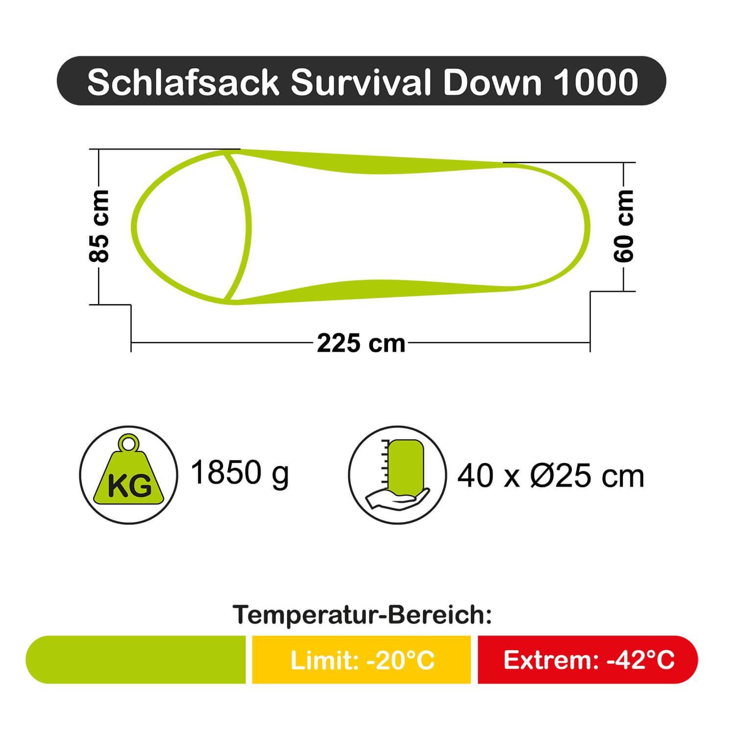 Schlafsack Survival Down 1000