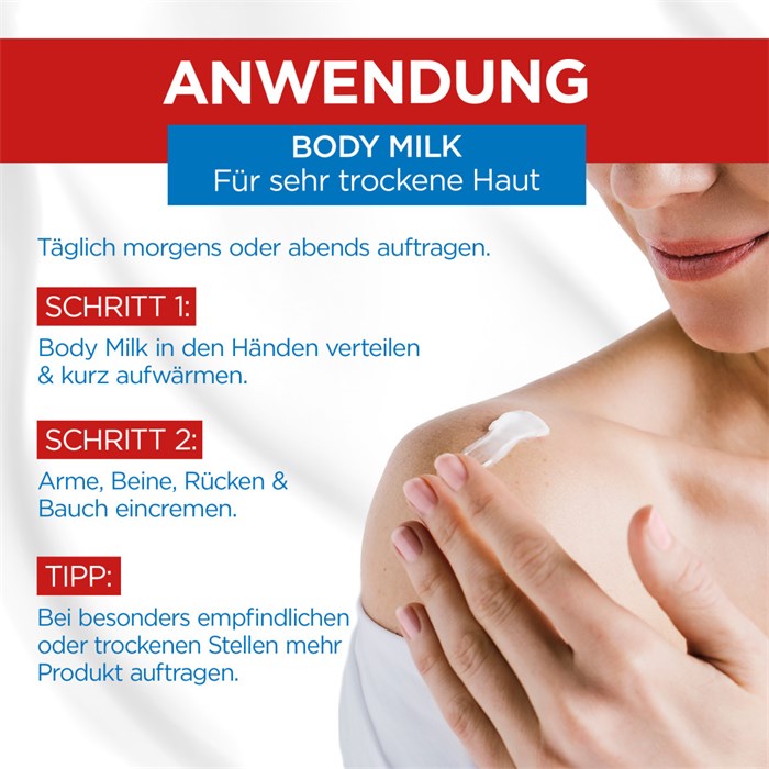 Urea Cica Repair Body Milk