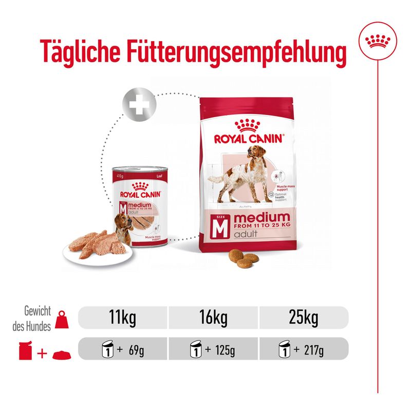 Royal Canin Medium Adult Mousse zu TOP-Preisen