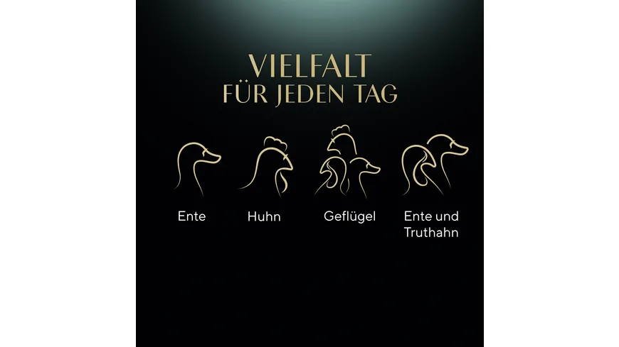 SHEBA® Selection in Sauce Geflügel Variation Portionsbeutel 1020 g