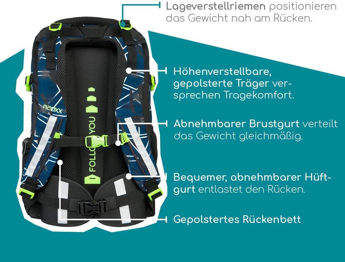 neoxx Schulrucksack Active, Flash yourself, aus recycelten PET-Flaschen