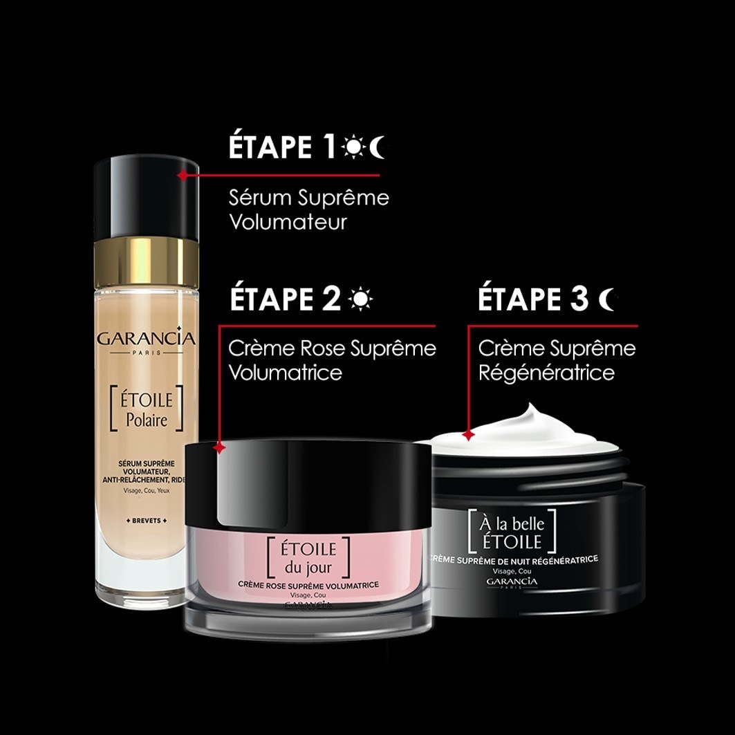 Garancia Etoile du jour - Crema Suprema de Zi 40ml