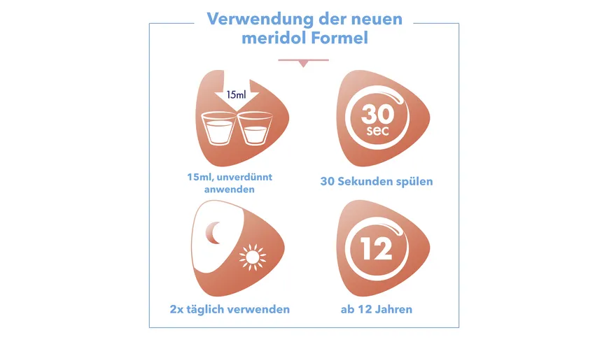 meridol Mundspülung Rundumpflege - antibakteriell, schützt Zahnfleisch, stärkt Zähne, erfrischt Atem 400 ml