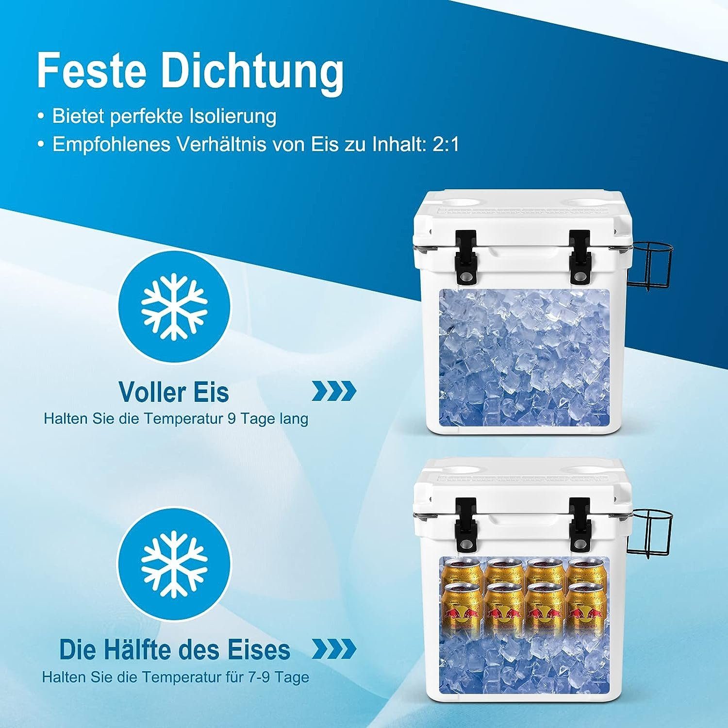 KOMFOTTEU Kühlbox 31L, mit Becherhalter, Trennwand & Korb