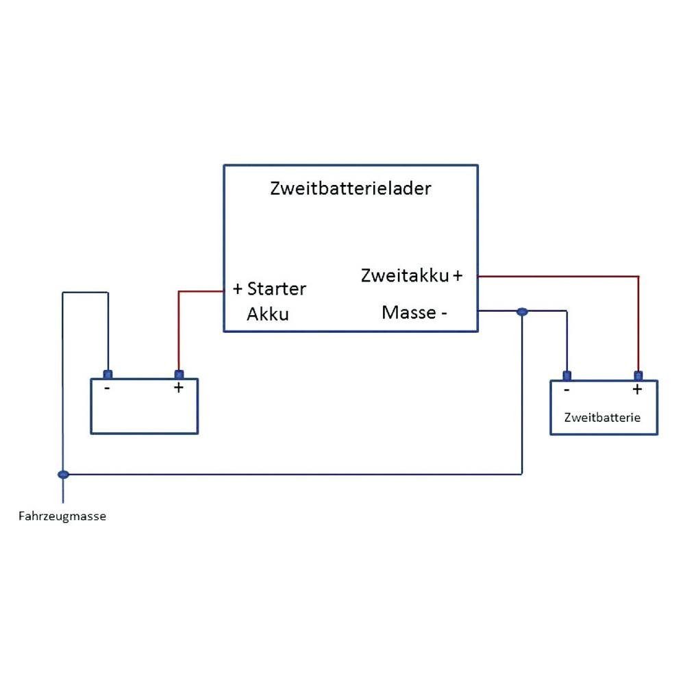 IVT Zweitbatterie Lader Autobatterie-Ladegerät