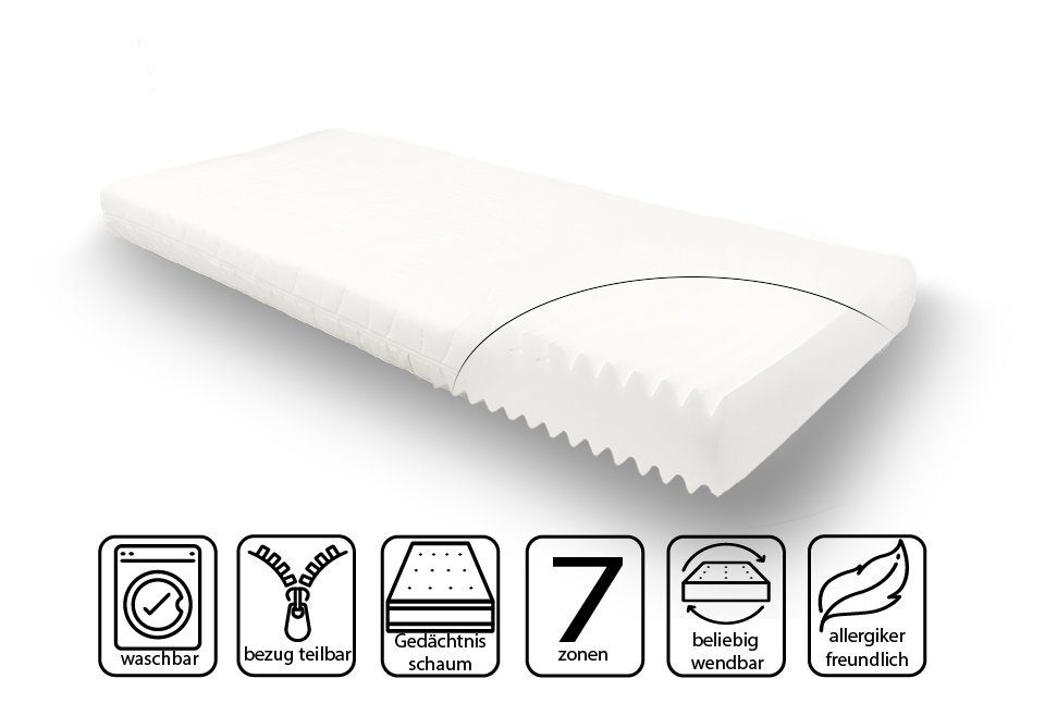 Kaltschaummatratze Matratze Orthopädische 7-Zonen Kaltschaummatratze 12,16 & 19cm H2 & H3, HIGH LIVING, 12 cm hoch