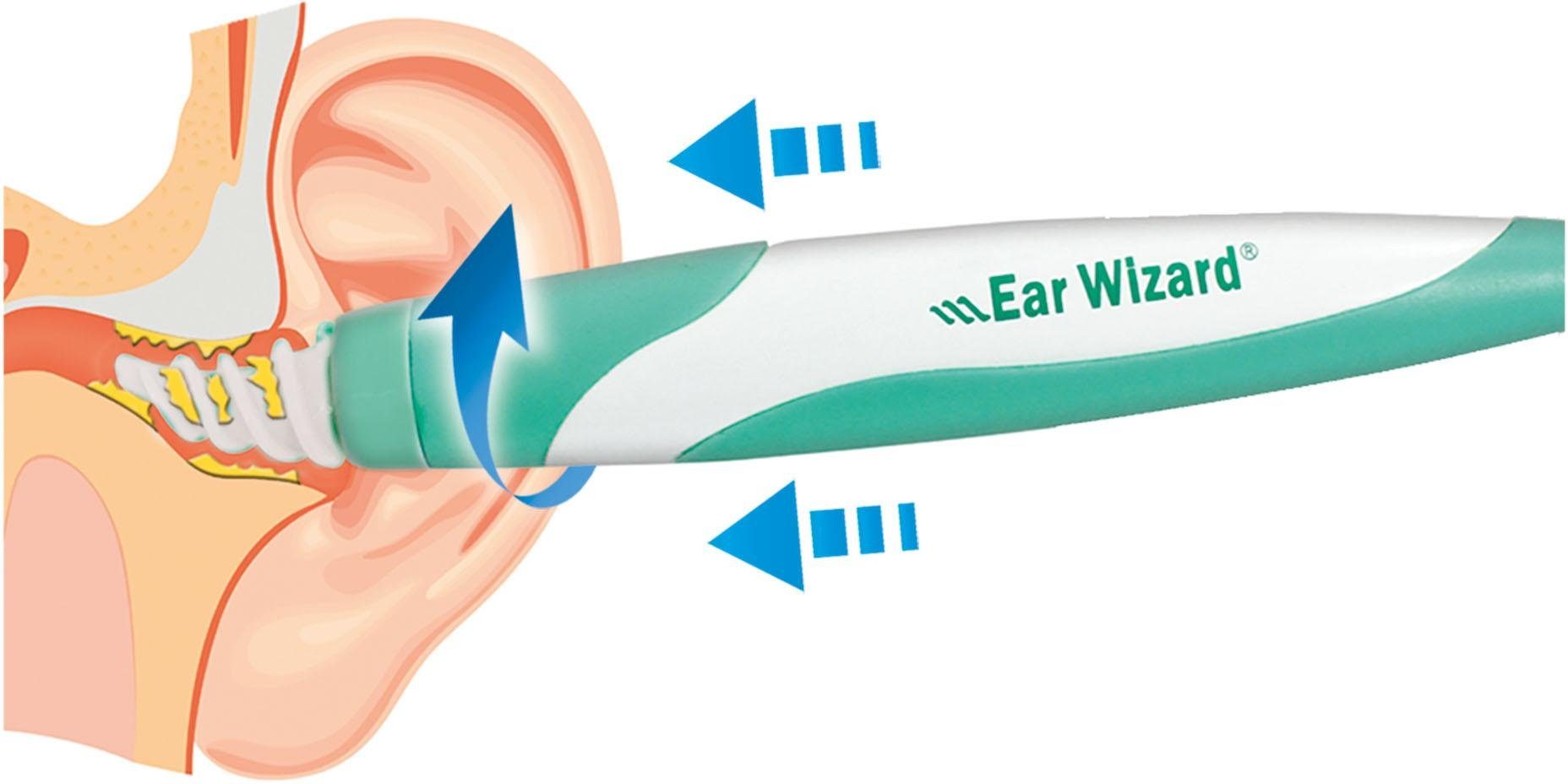 MediaShop Ohrenreiniger Ear Wizard