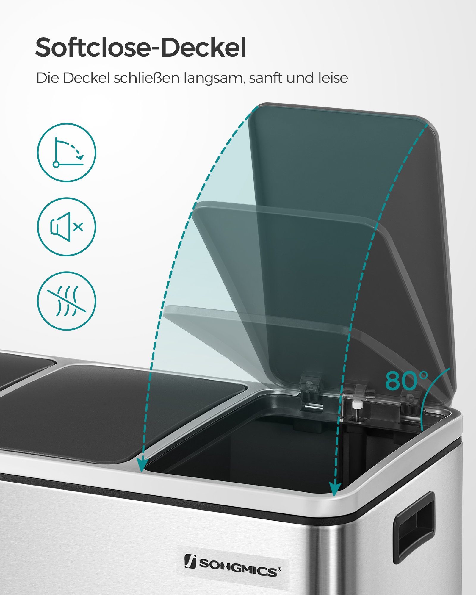 SONGMICS Mülleimer Mülltrennsystem, 3 x 18 L, ergonomisch, 3 Fächer, Küche