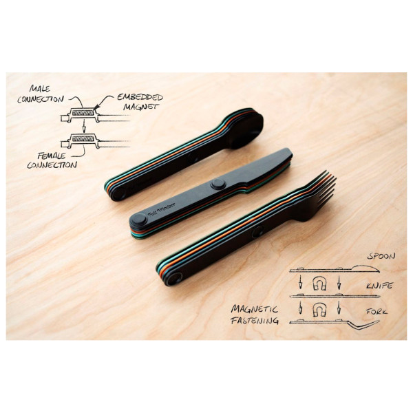 FullWindsor - Magware Full-Set - Besteck-Set