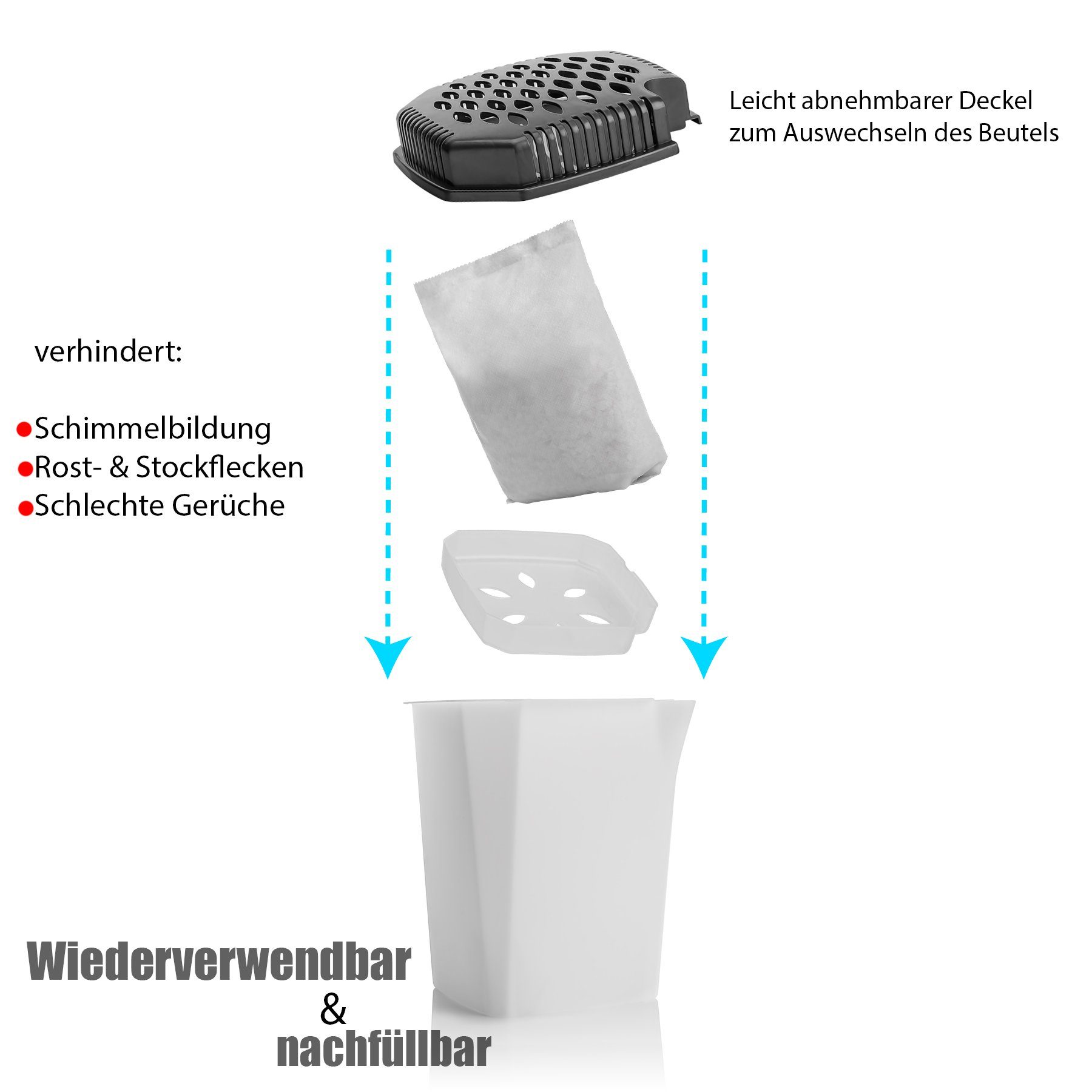 BigDean Luftentfeuchter-Nachfüllpack Luftentfeuchter ohne Strom mit praktischem