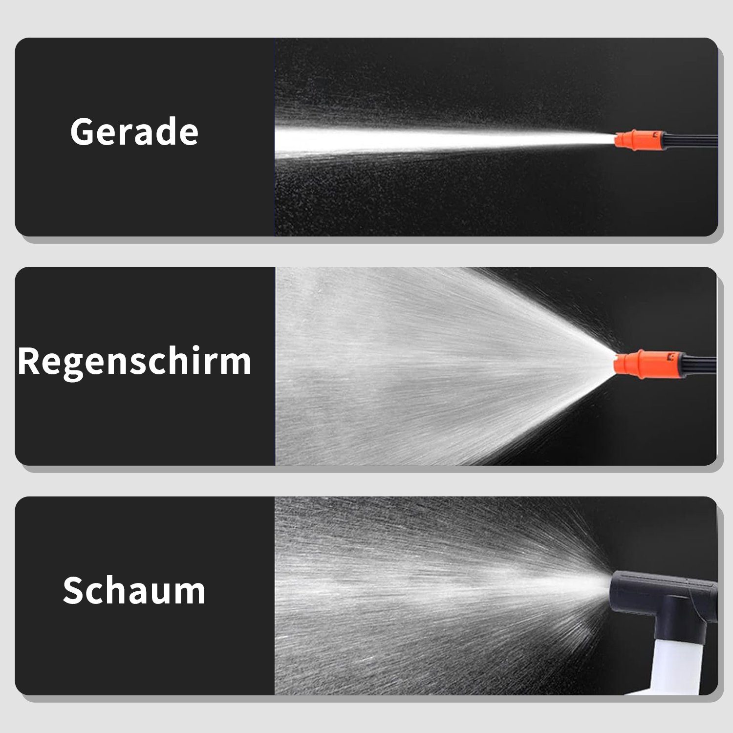 Yaviel Akku-Hochdruckreiniger Akku Hochdruckreiniger Druckreiniger Mobiler Hochdruckreiniger Klein, 5M Schlauch mit 2 AKKU 1800 mAh für Auto Waschen Bewässern
