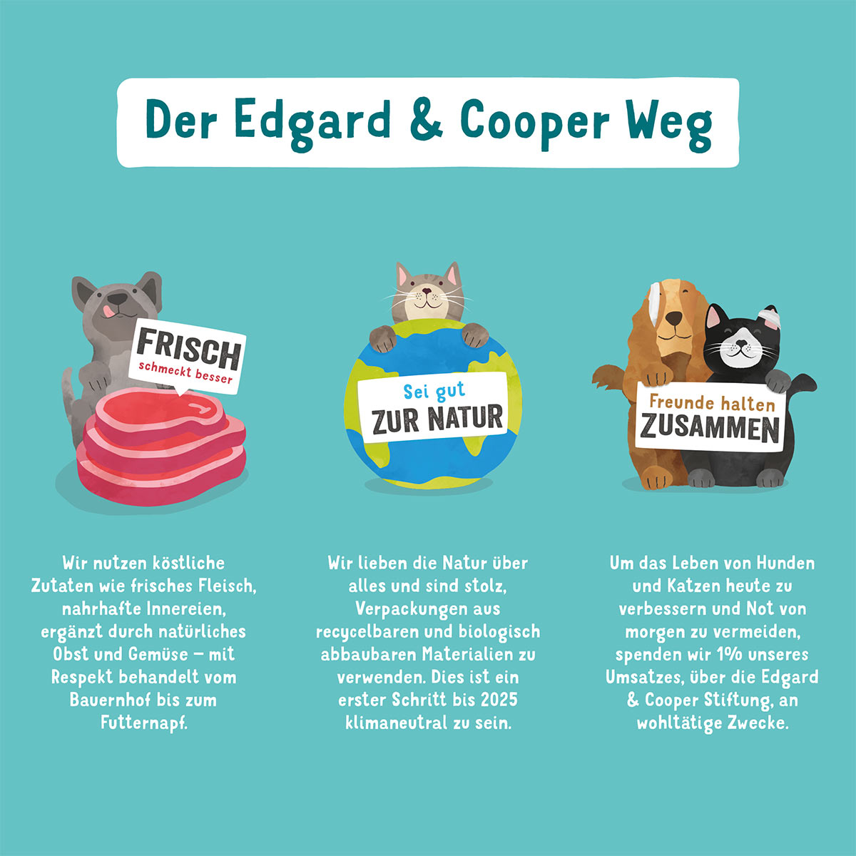 Edgard & Cooper Junior Ente & Huhn günstig kaufen bei ZooRoyal