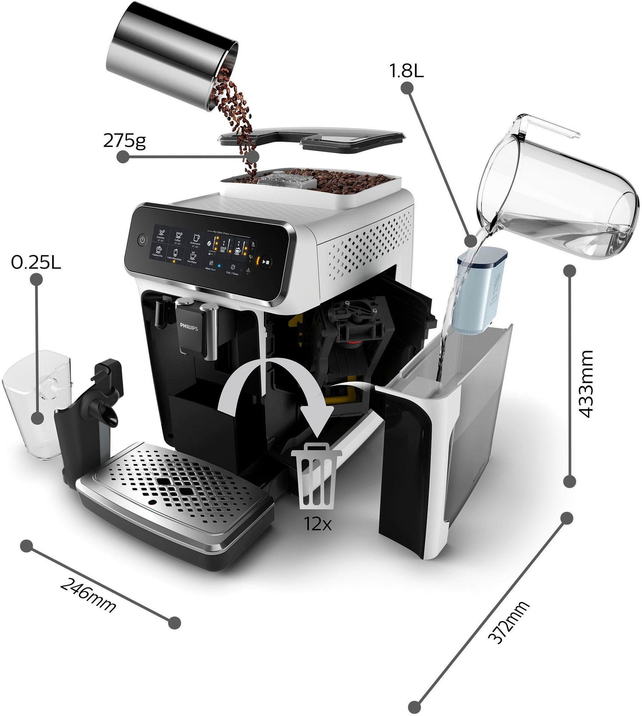 Philips Kaffeevollautomat 3200 Serie EP3243/70 LatteGo, inkl. gratis Genusspaket im Wert von UVP 49,99 €, weiß
