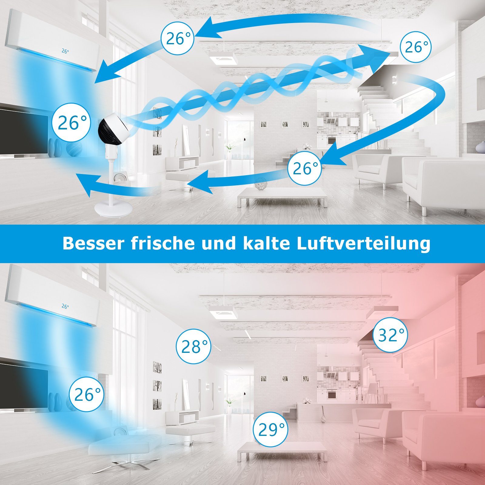 Homewit Turmventilator Standventilator Leise Ventilator mit Fernbedienung Timer-Einstellung, 3D Luftumwälzung für Schlafzimmer Wohnzimmer usw.