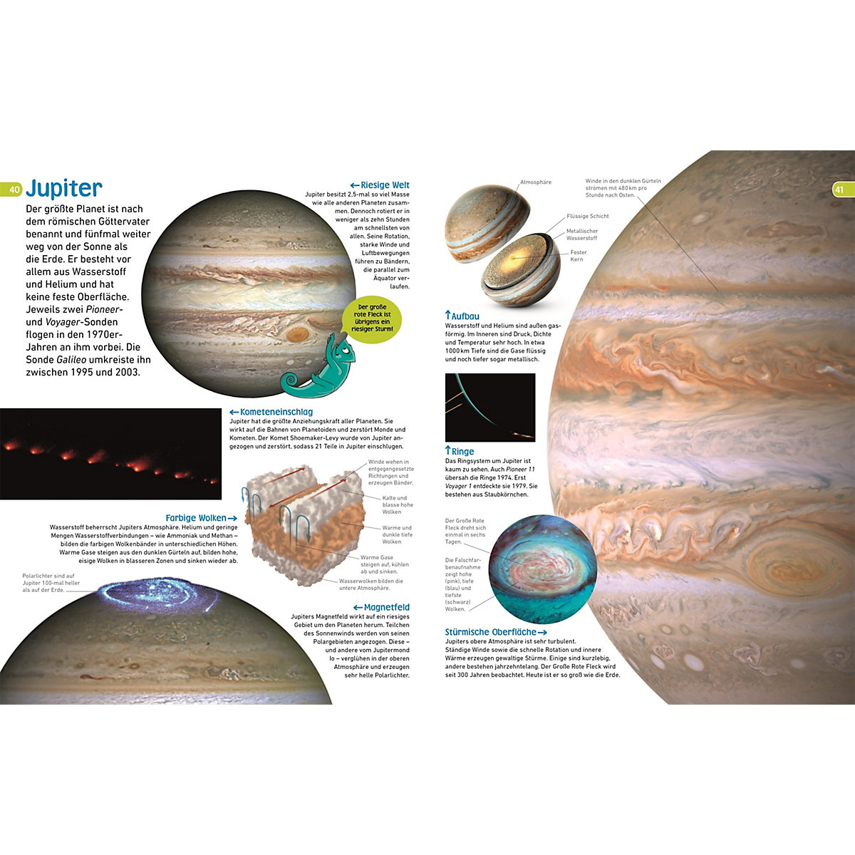 memo Wissen entdecken: Planeten