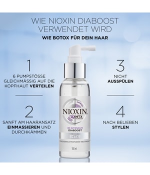Nioxin 3D Intensive Diaboost Haarkur-100 ml