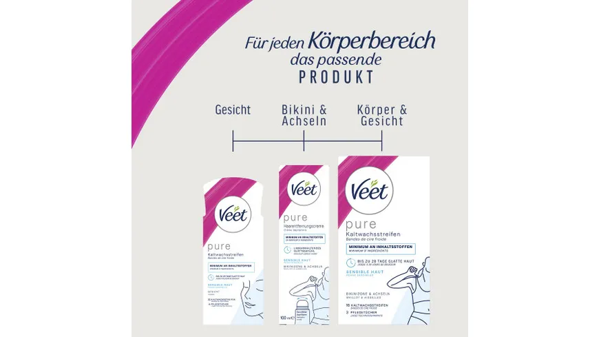 Veet PURE Gesicht Kaltwachsstreifen Sensible Haut