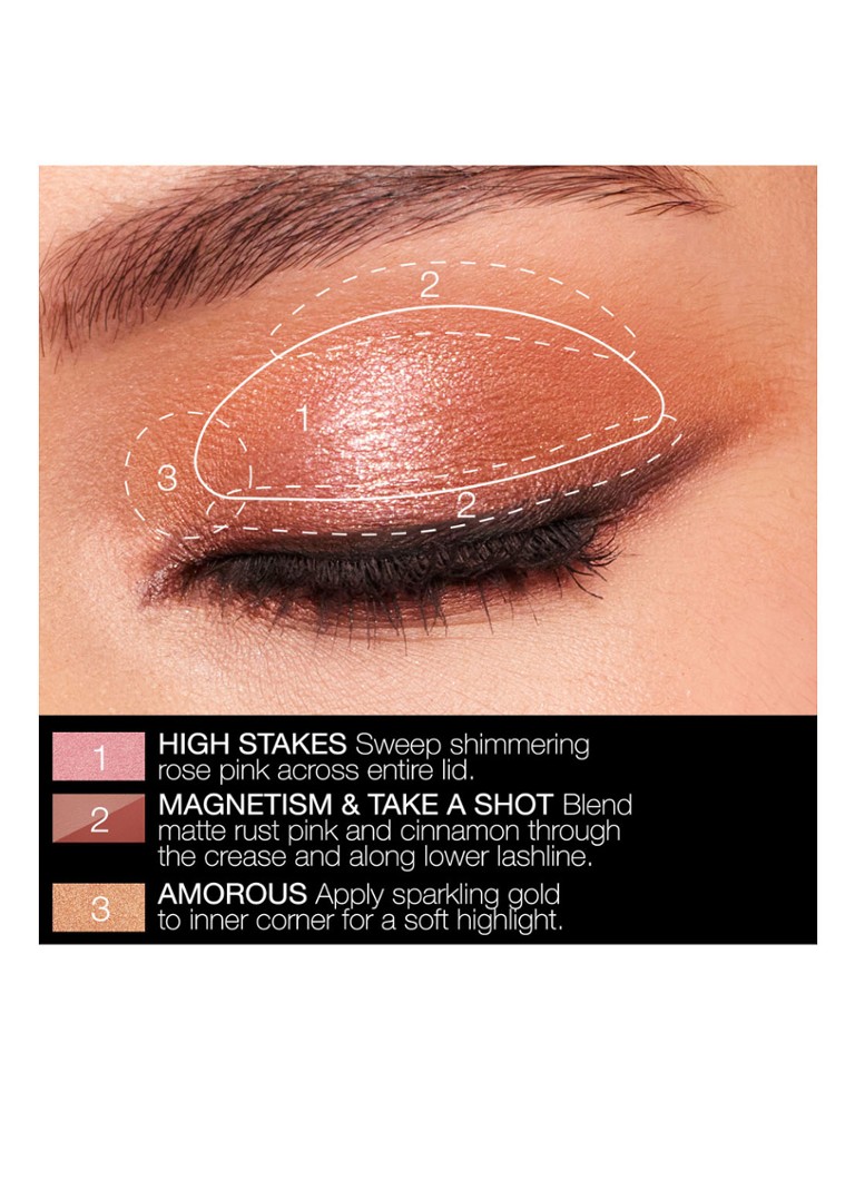 NARS Irresistible -luomiväripaletti - Rajoitetun erän luomiväripaletti